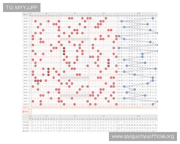 买球app中的赔率分析与投注策略，帮助用户科学决策提升中奖几率