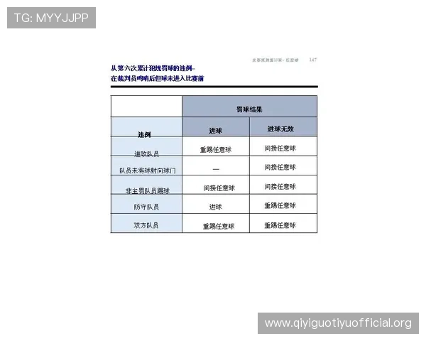 亚博足球投注新手入门指南，详细介绍注册、充值与投注流程