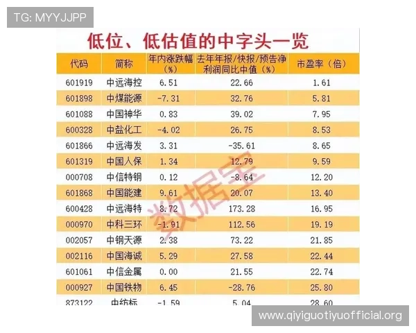 科学分析世俱杯竞猜建议,帮助玩家规避风险实现稳健盈利的实用方法 科学分析世俱杯竞猜建议,帮助玩家规避风险实现稳健盈利的实用方法